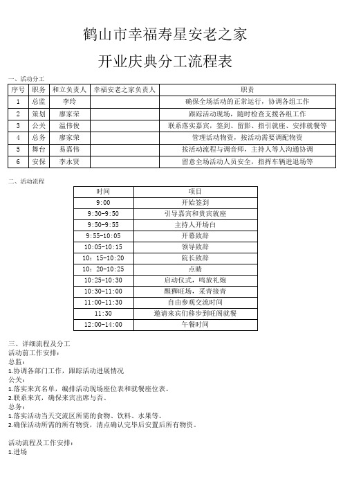 12.24开业分工+流程