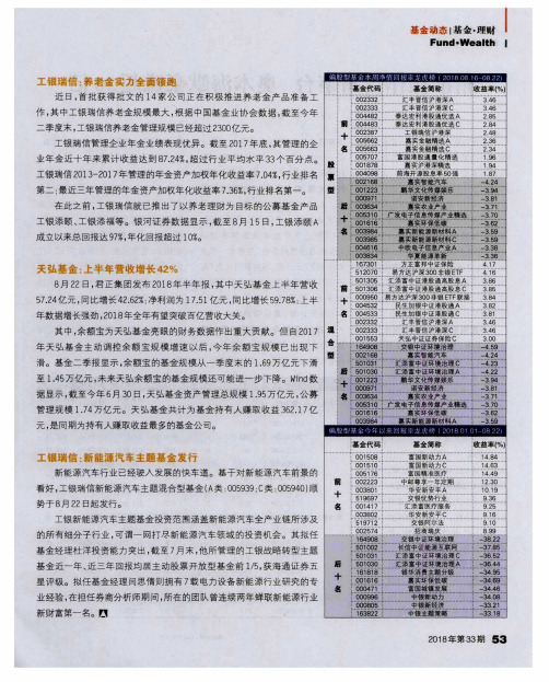 天弘基金：上半年营收增长42%