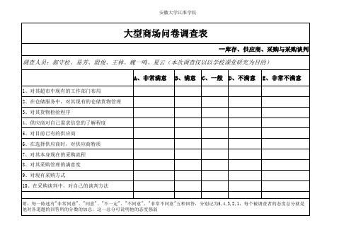 沃尔玛问卷调查表