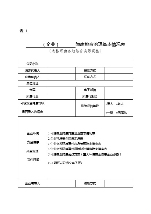 江苏企业环境安全隐患排查整治工作表格