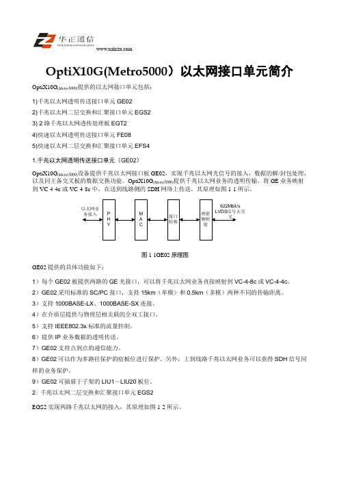 OptiX10G(Metro5000)以太网接口单元简介