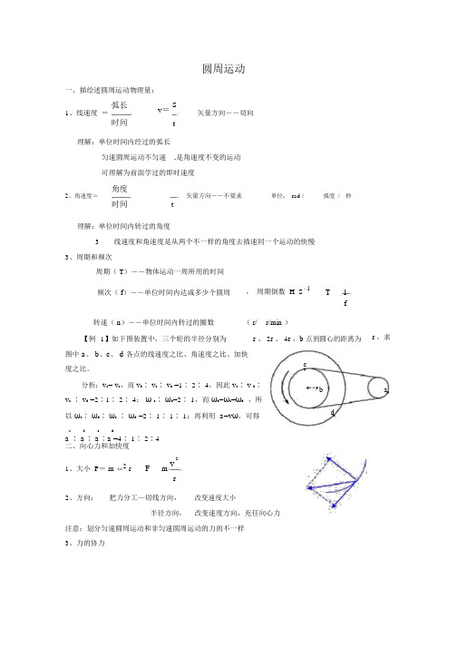 2022高三物理高考知识点分析：圆周运动