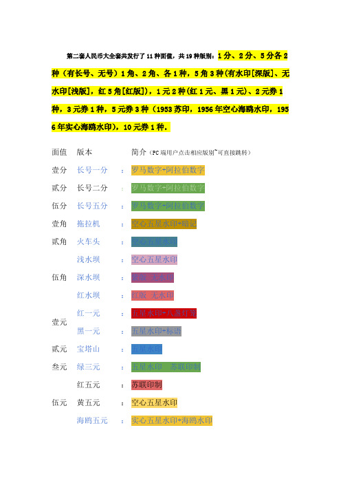 第二套人民币大全套图集