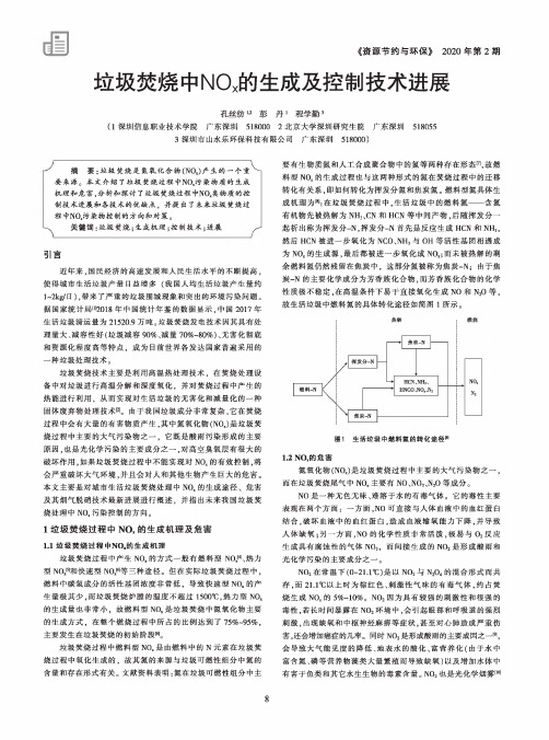 垃圾焚烧中nox的生成及控制技术进展