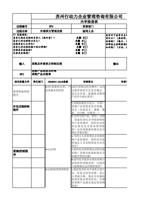 2015新版质量体系过程内审检查表