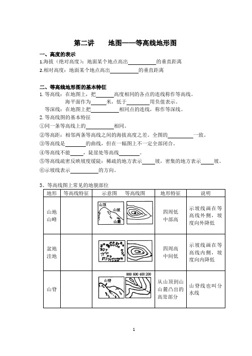 等高线地形图