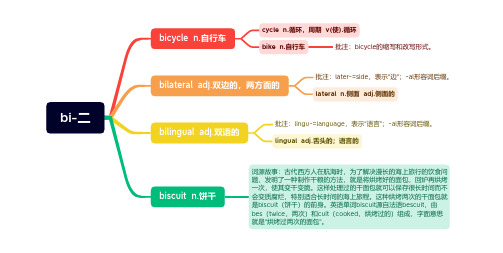 词根词缀单词思维导图：bi-二