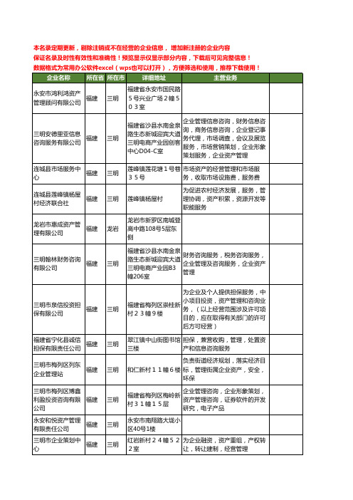 新版全国资产管理工商企业公司商家名录名单大全51家