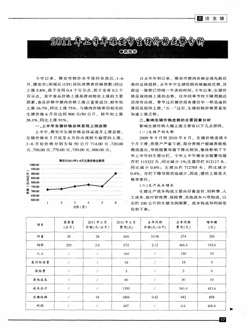 2011年上半年雅安市生猪价格走势分析