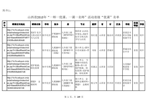 山西省教育厅关于公布山西省2018年“一师一优课、一课一名师”活动结果的通知