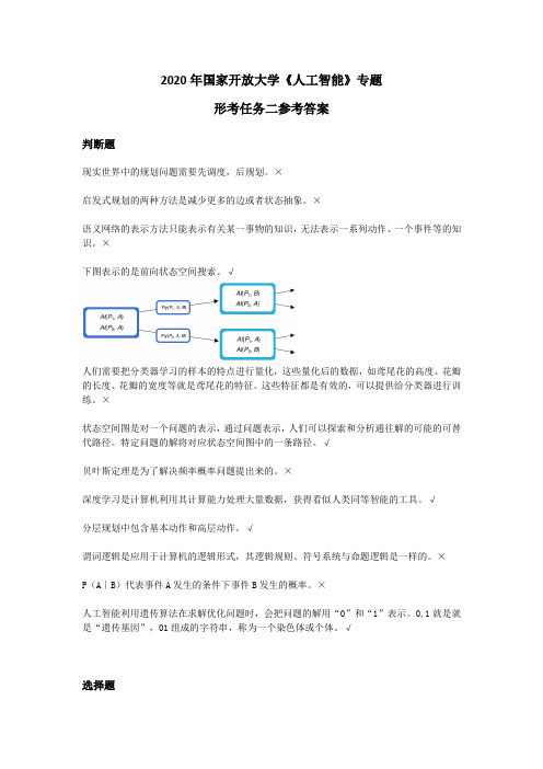 2020年国家开放大学《人工智能》专题 形考任务二参考答案