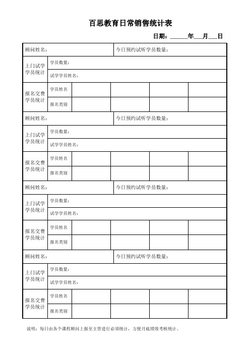 日常课程销售统计表