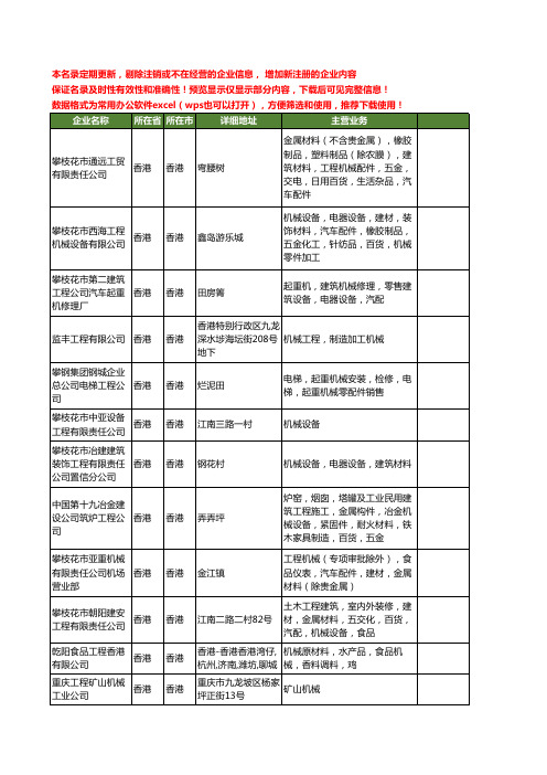 新版香港省香港工程机械工商企业公司商家名录名单联系方式大全20家