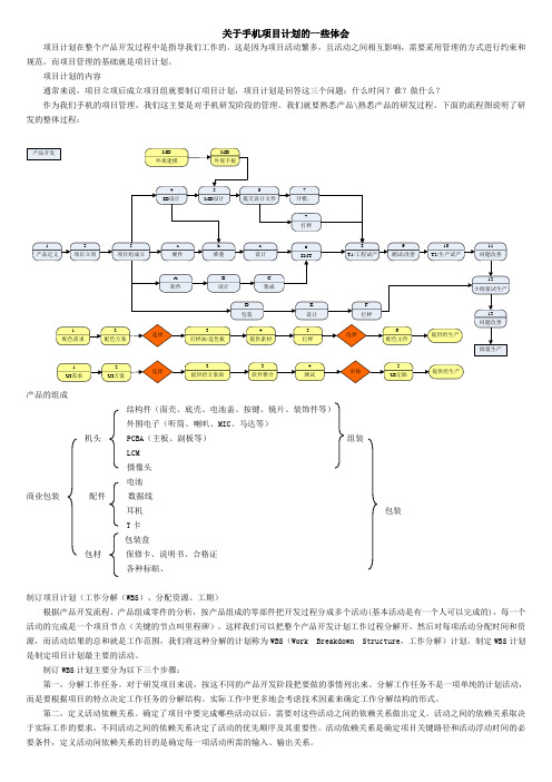 怎样做产品项目计划