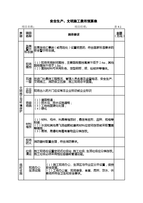 表4.1 安全生产、文明施工费用预算表