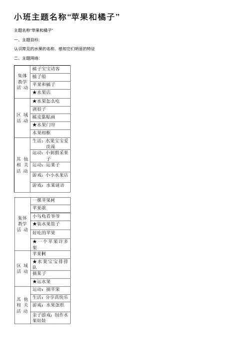 小班主题名称“苹果和橘子”