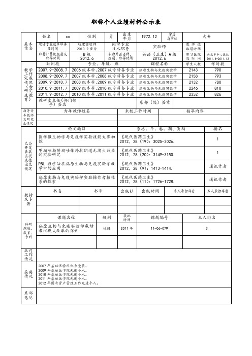 职称个人业绩材料公示表 .doc