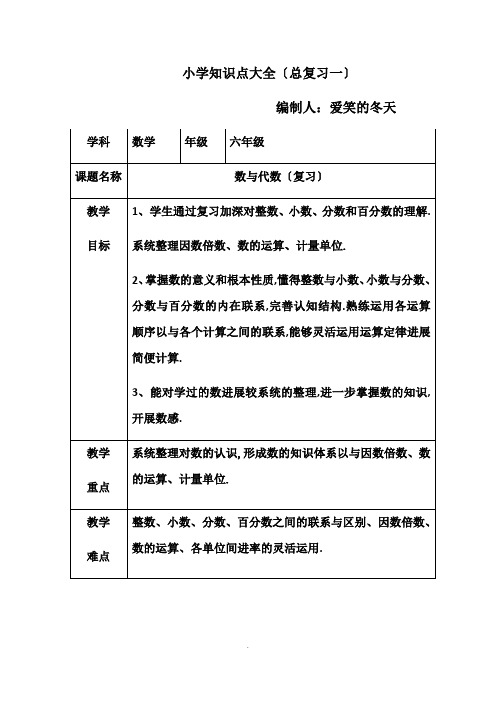 小学数学知识点复习教案设计