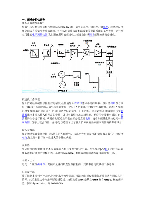 射频基础知识点