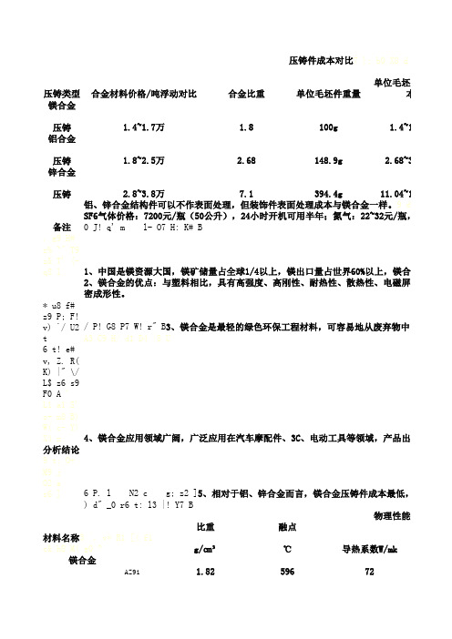 镁、铝、锌合金压铸成本对比分析表