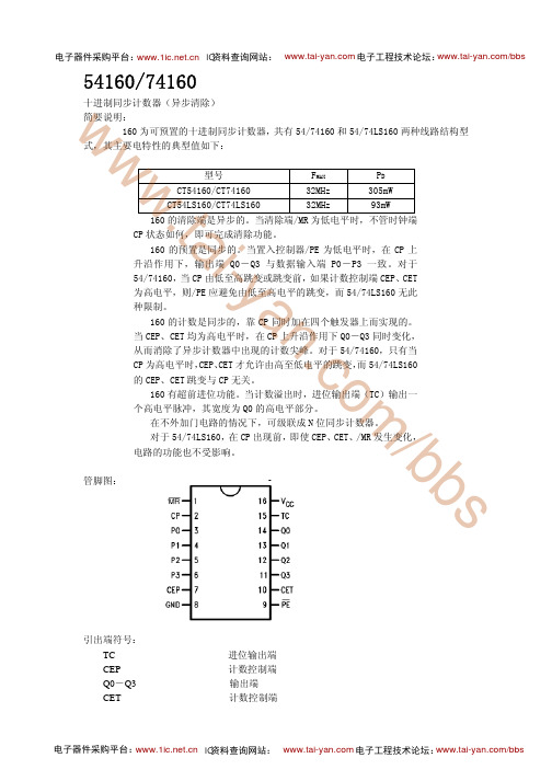 74LS160中文资料