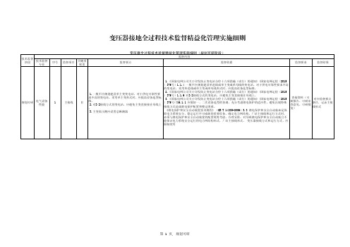 14.变压器全过程技术监督精益化管理实施细则