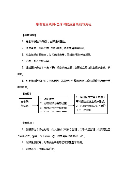 患者发生跌倒坠床时的应急预案与流程