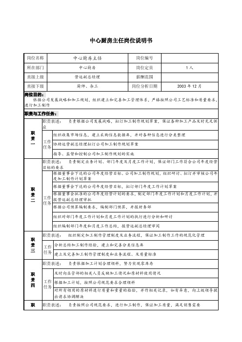 8-1220-中心厨房主任岗位说明书.doc