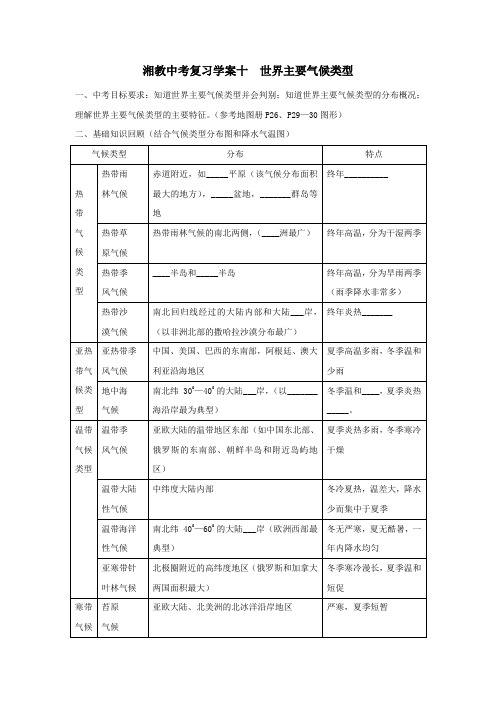 初中地理-2018届中考地理世界主要气候类型专题复习 最新