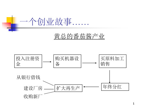 一个创业故事现金流量分析