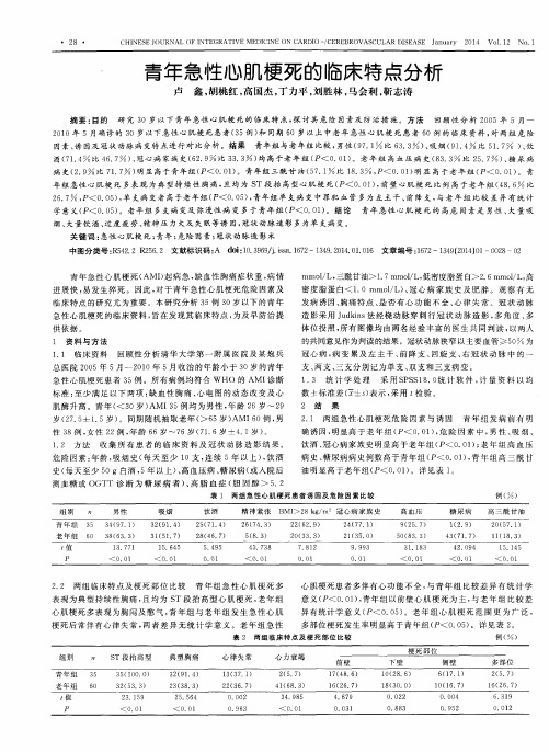 青年急性心肌梗死的临床特点分析