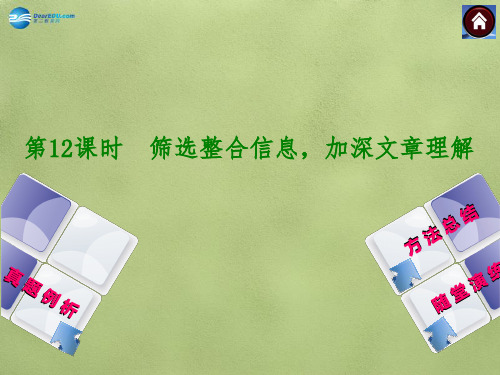 安徽地区2015中考语文总复习 第12课时 筛选整合信息,加深文章理解课件(皖考解读+真题例析+随堂演练)