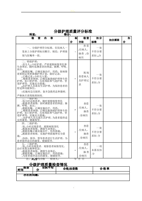 分级护理质量评分标准