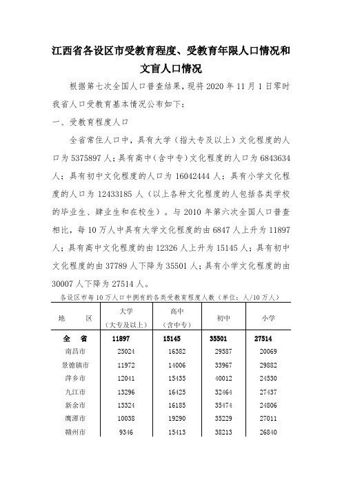 江西省2020年全省和各设区市受教育程度、受教育年限人口情况和文盲人口情况