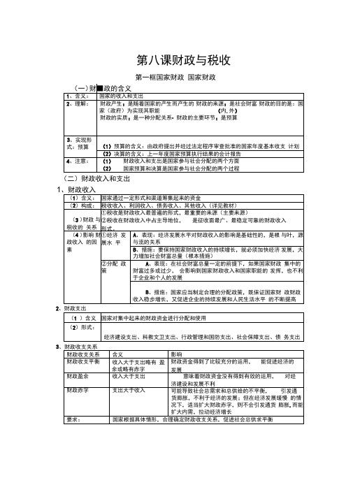 第八课财政与税收知识点知识讲解