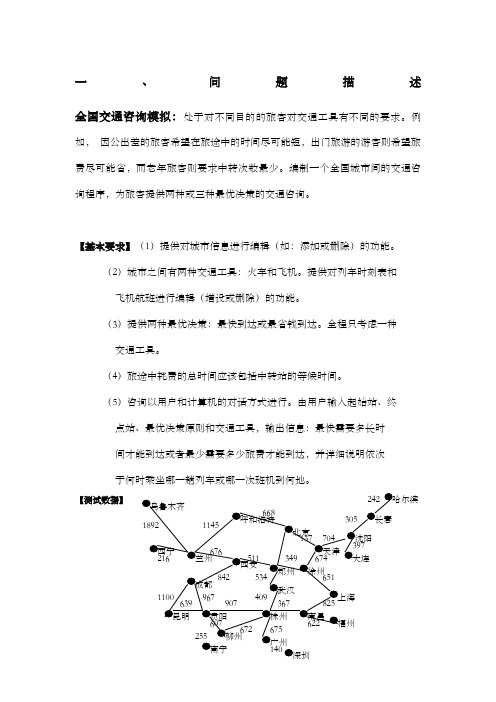 全国交通咨询模拟系统实验报告