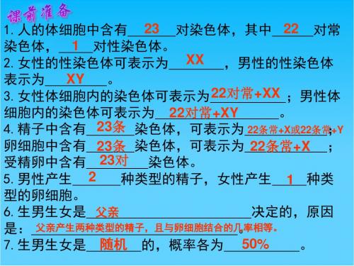 山东省高密市银鹰文昌中学八年级生物上册 4.4.4 生物的变异课件 济南版