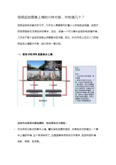 视频监控图像上墙的六种方案,你知道几个？