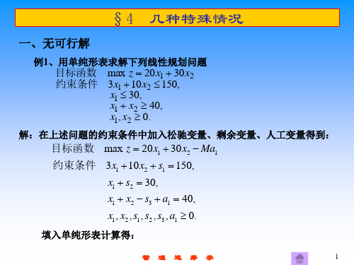 第2章  单纯形法的几种特殊情况