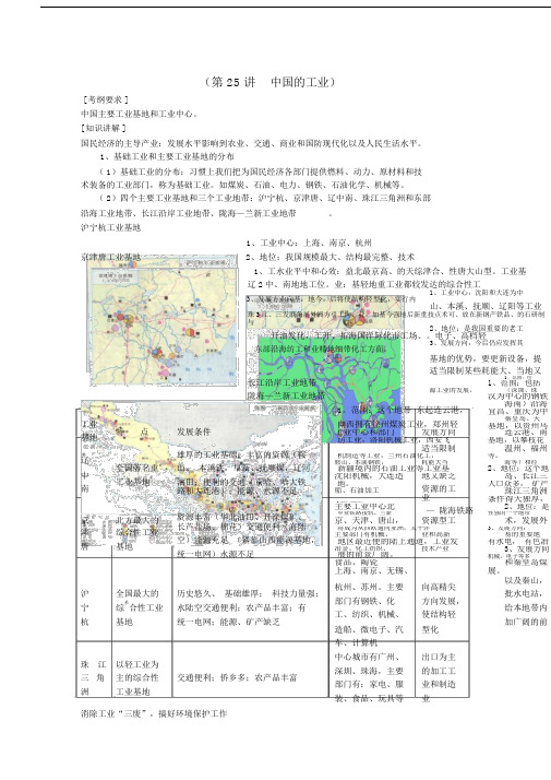 高考地理第一阶段复习第25讲中国的工业知识点梳理(含能力训练).doc