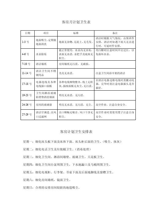 客房月计划卫生表