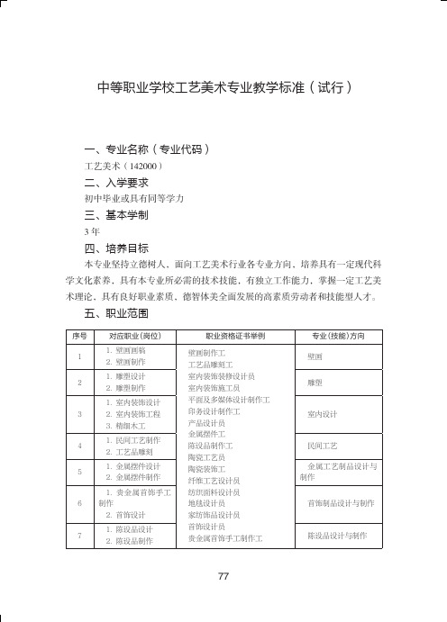 中等职业学校工艺美术专业教学标准(试行)