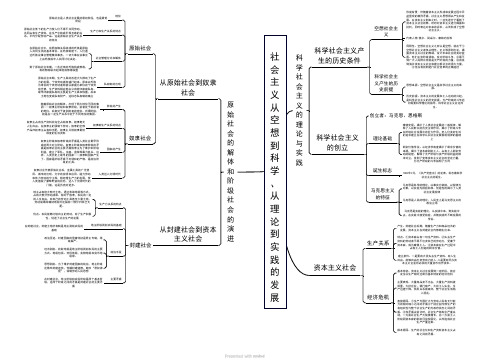 社会主义从空想到科学、从理论到实践的发展