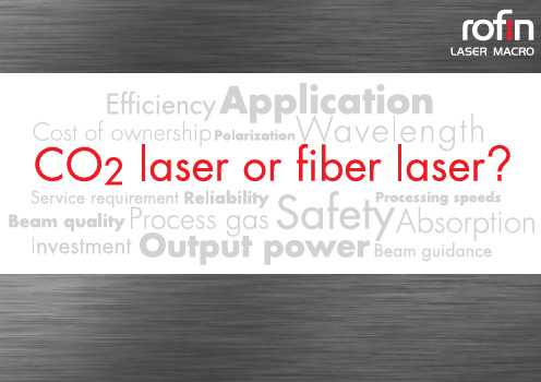 CO2 与Fiber laser 的区别 (ROfin)