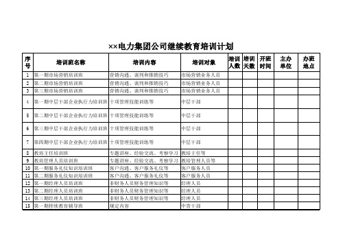 电力公司教育培训计划表excel模板