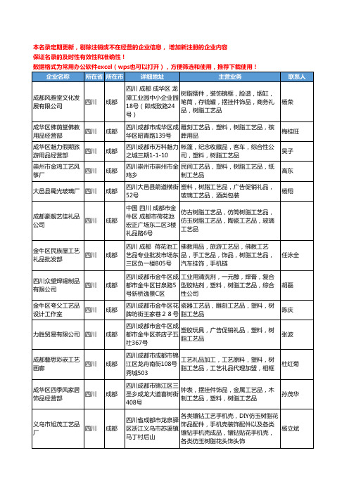 2020新版四川省成都树脂工艺品工商企业公司名录名单黄页大全36家