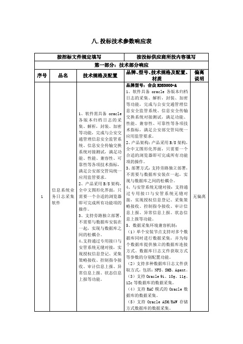 八.投标技术参数响应表