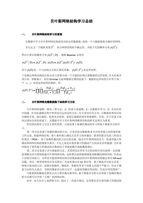 贝叶斯网络结构学习总结