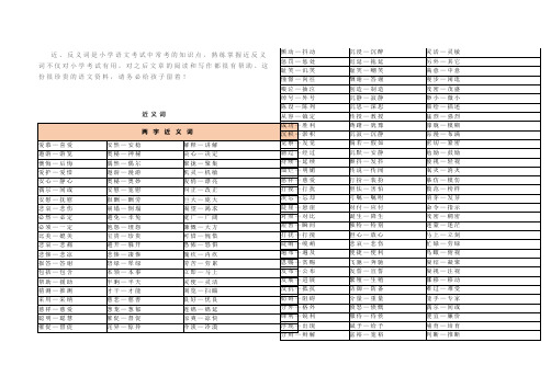 部编(统编)版 小学语文1~6年级近义词、反义词分类汇总速记表!