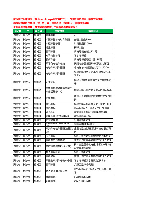 2020新版湖南省长沙市望城区摩配工商企业公司商家名录名单联系电话号码地址大全92家